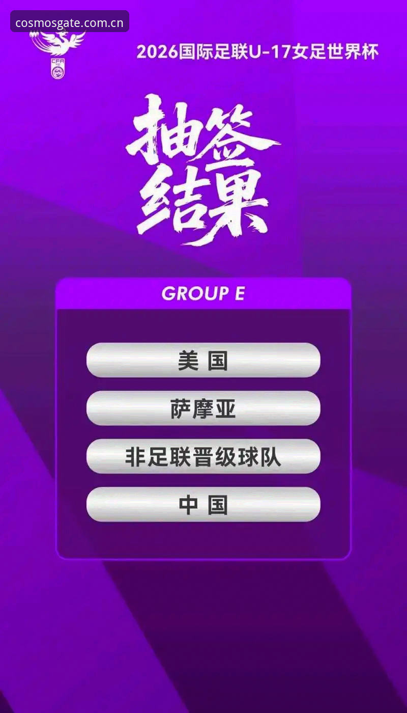 SKY App安卓版下载评测 U17世界杯抽签结果深度评测:中国男女足小组赛前景全面分析